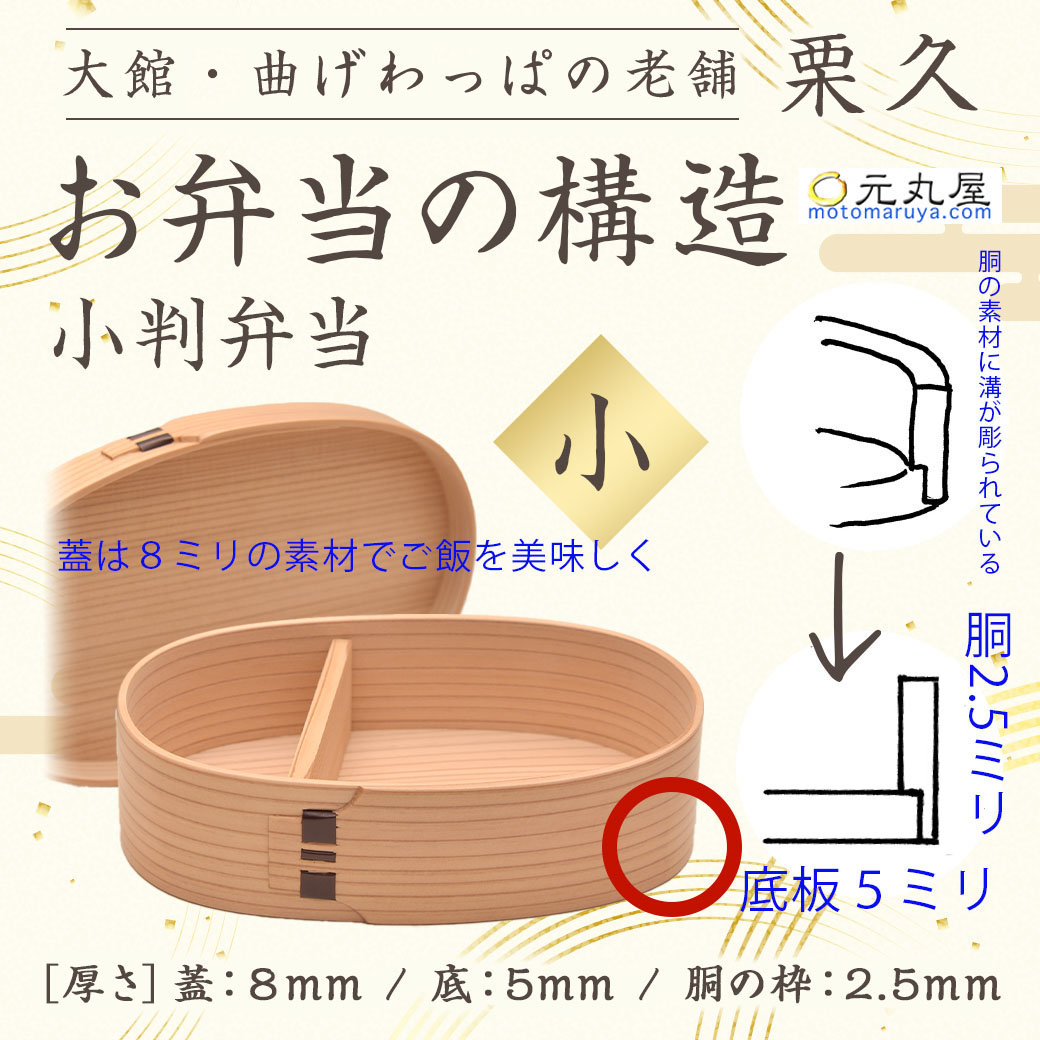 benntounokouzou